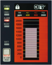 NV-100系列單點式氣體報警器日本新宇宙