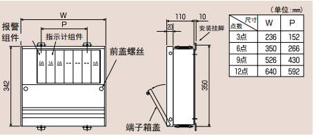 V-819壁掛式（儀表板嵌入式）臭氣監視器