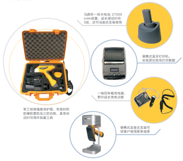 全新一代手持XRF領(lǐng)導(dǎo)者EXPLORER 9000手持式土壤重金屬分析儀