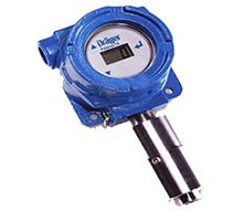 Polytron TX有毒氣體監測探頭