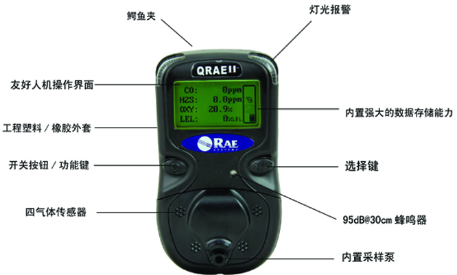 PGM-2400泵吸式四合一氣體檢測儀