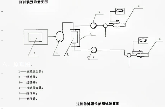 濾煙