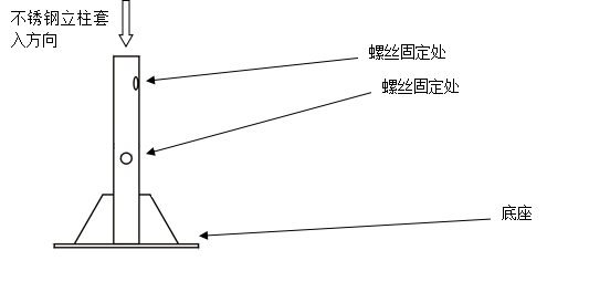 風(fēng)向袋3