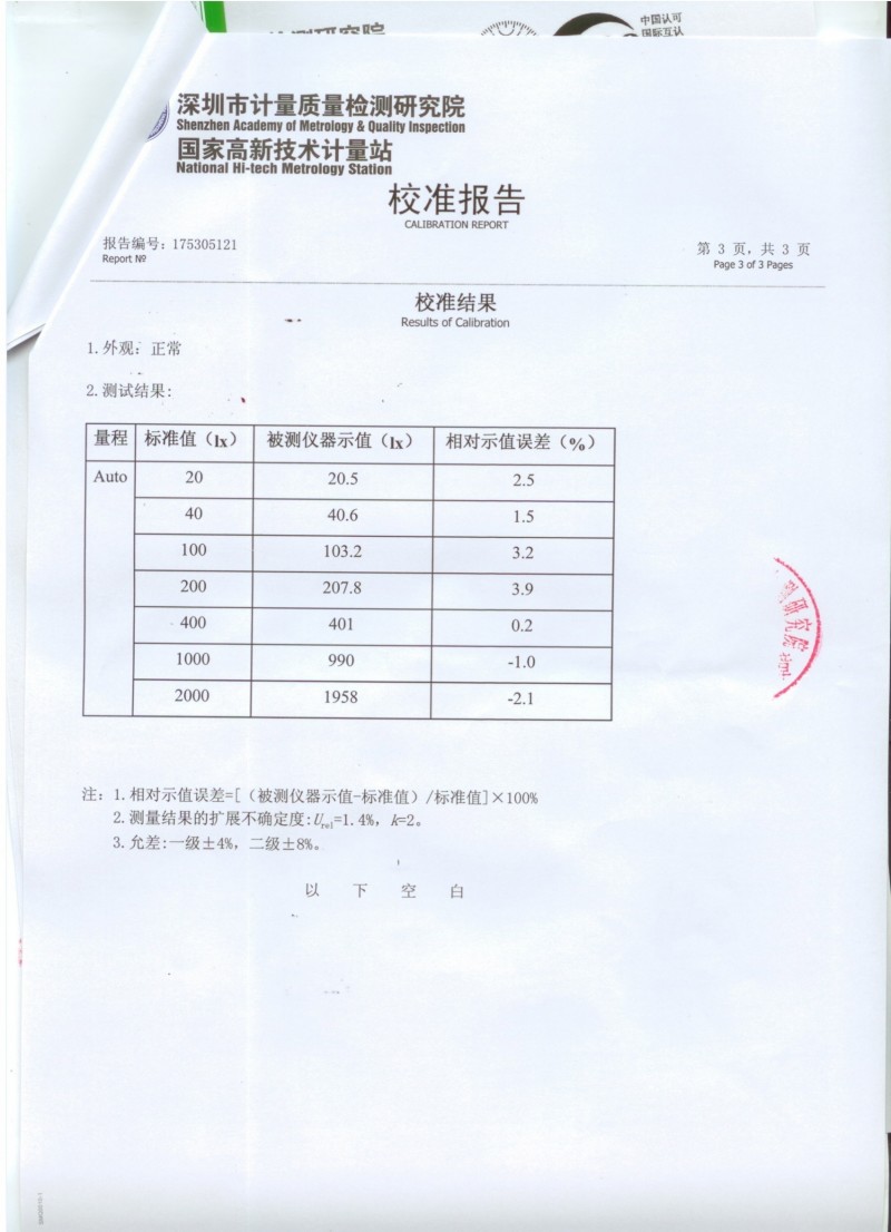 DT-1309計量證書3