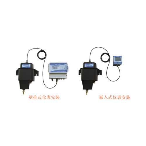 WGZ–1C 濁度水質自動分析儀