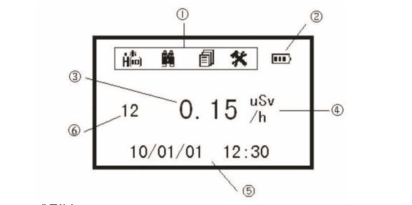 BG9521 輻射防護(hù)用&chi;、&gamma;劑量當(dāng)量率儀