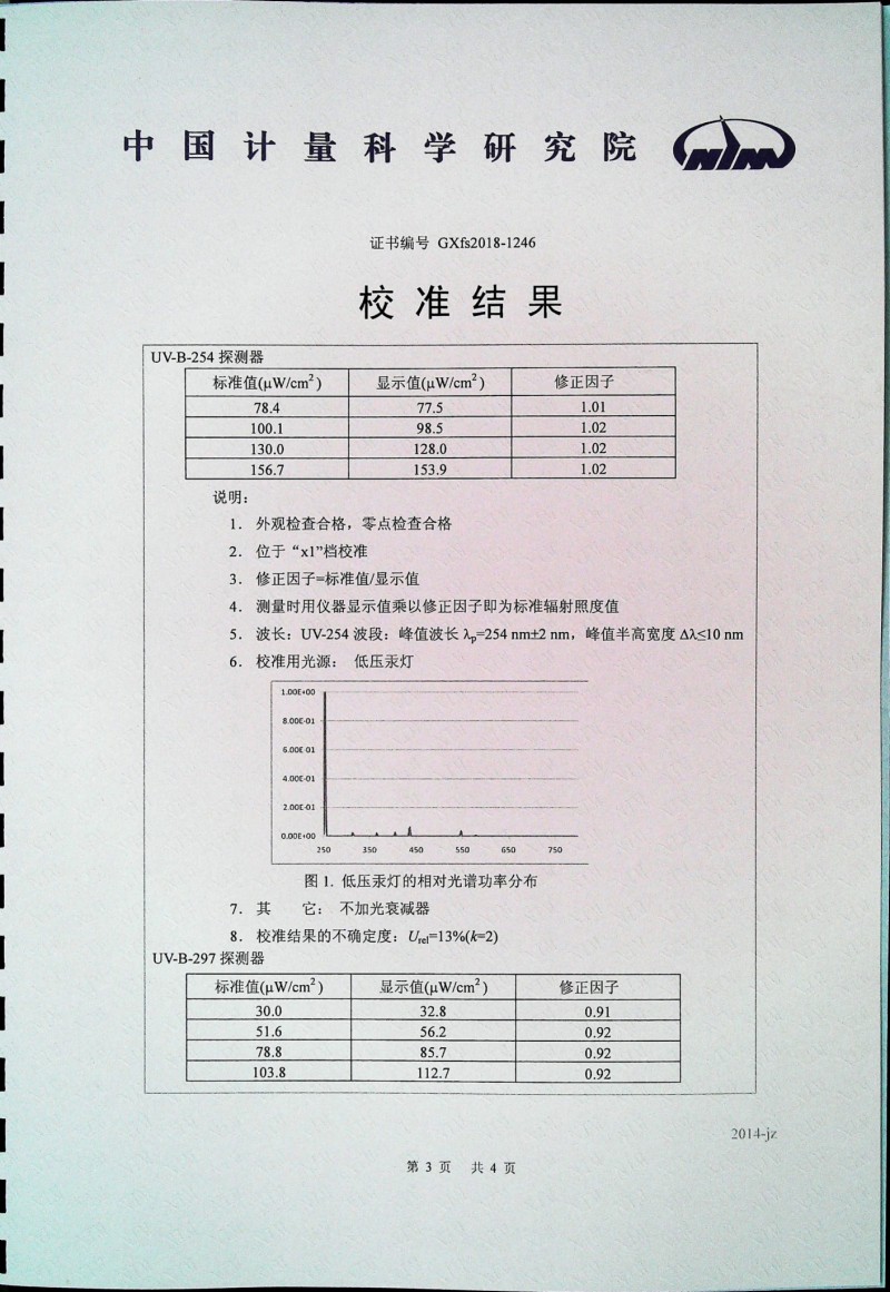 UV-B計量證書3
