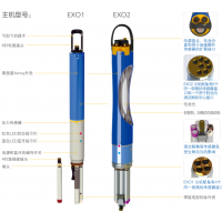 YSI-EXO 多參數(shù)在線監(jiān)測儀器