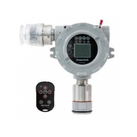 RAEAlert EC FGM-3300 在線氨氣檢測儀 NH3 0-100 ppm 帶顯示和繼電器、遙控器、 SP-07Plus(紅燈),不銹鋼