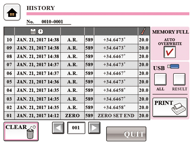 愛拓ATAGO 全自動旋光儀 SAC-i（雙波長589/882nm）