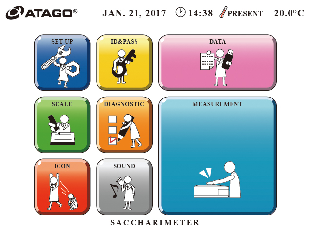愛拓ATAGO 全自動旋光儀SAC-i（單波長589nm）