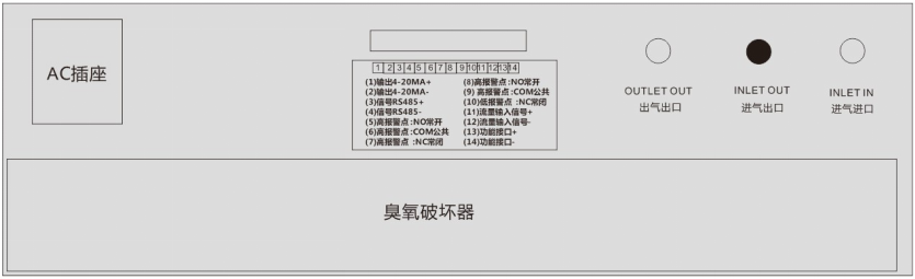 UVOZ-6000型機架式臭氧氣體濃度分析儀