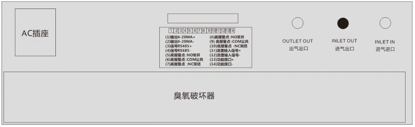 UVOZ-6000型機架式臭氧氣體濃度分析儀