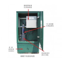 YSI-green-box YSI 綠箱子－小型水質監測站