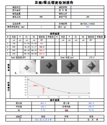觸摸屏自動轉塔數顯顯微維氏硬度計 MHVS-1000Z型