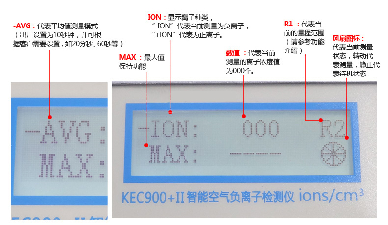 空氣負離子檢測儀 KEC900+II/KEC990+II/KEC990MII