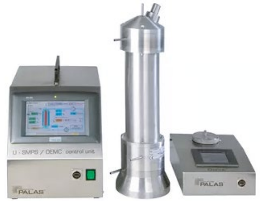 德國palas U-SMPS 1700/2700系列 通用掃描電遷移率粒徑譜儀(氣溶膠中的超細顆粒物)