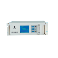 華云儀器 GXH-3011N 在線式紅外線氣體分析器