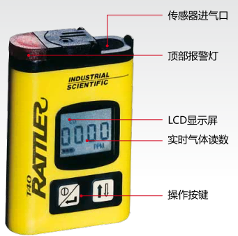 T40 單氣體檢測儀