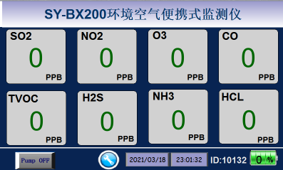 SY-2000型便攜式氣體分析儀