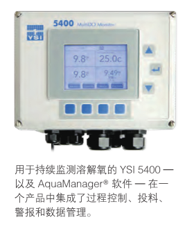 /YSI-5400