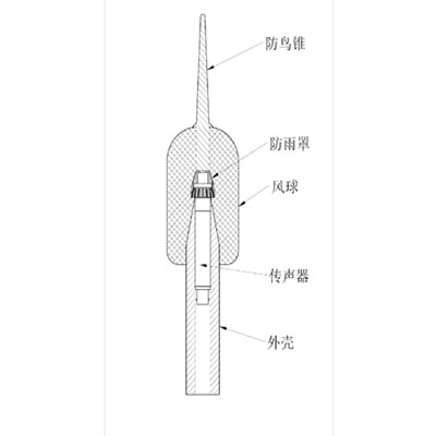 半永久性戶外傳聲器 PRW21