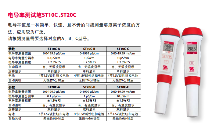 OHAUS奧豪斯電導測試筆ST20C-C圖1