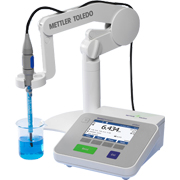 METTLER梅特勒SevenCompact臺(tái)式pH/離子計(jì)多參數(shù)測(cè)量?jī)xS220-F圖1
